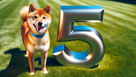 Where Will Shiba Inu Be in 5 Years?