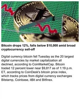 Bitcoin drops below $36,000 amid broader market sell-off - CNBC