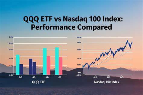 How Is Invesco's Stock Performance Compared to Other Financial Stocks?