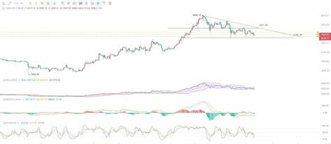 币圈院士(@Square-Creator-4bc101227)'s insights - Binance