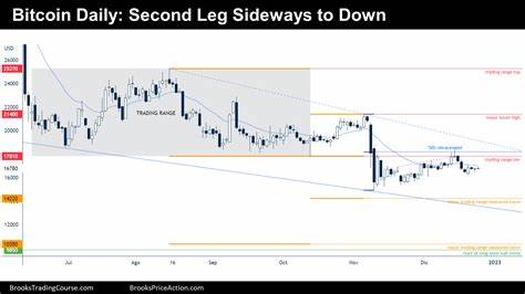 Why Bitcoin Sideways Is A Good Thing (12 Days Left!)🤔 - Binance