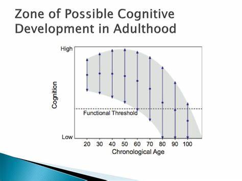 Adulthood in the Zone