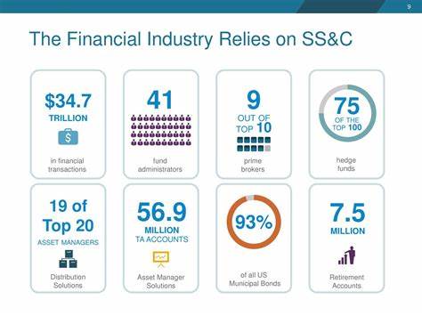 William Blair Maintained a Buy Rating on SS&C Technologies (SSNC)