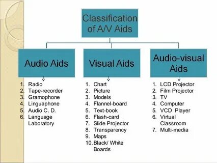 Resident worried about privacy as HOA warns it is recording audio and visual at the pool - Yahoo