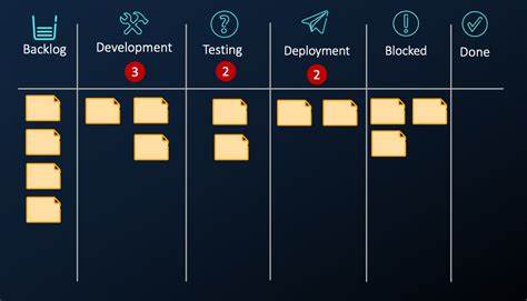 Ask HN: How do you avoid Kanban boards becoming "to-do list graveyards"?