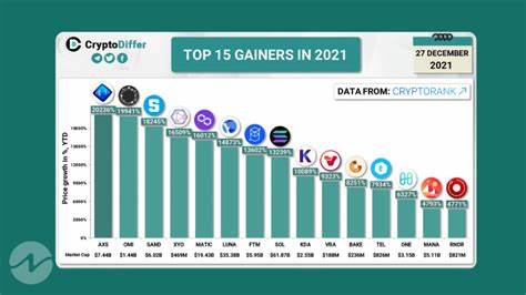 15 New Cryptocurrencies That Are Set to Revolutionize the Crypto Industry Forever (Strategic Investments Can Delivery 10000x Returns!) - - Disrupt Africa