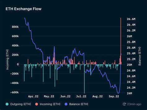 The Merge: Live coverage of Ethereum's major upgrade - The Block