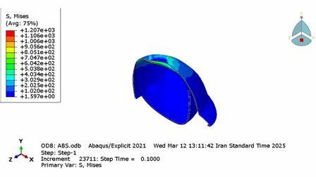 Analysis of helmet materials for reducing traumatic brain injury risk in cricket