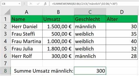 Excel Kurs - Übungsbeispiele und Lernvideos