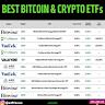 On-Chain Data Shows Bitcoin Hodlers Consistently Outperform Traders