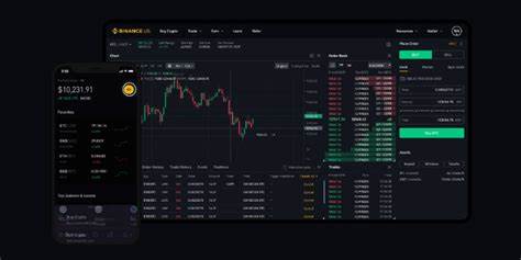 Best crypto platforms for earning interest on Bitcoin - Analytics Insight