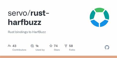 HarfRust – Official HarfBuzz Port to Rust