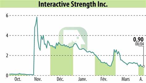 Interactive Strength Inc. (Nasdaq: TRNR) Enters into $500 Million 
