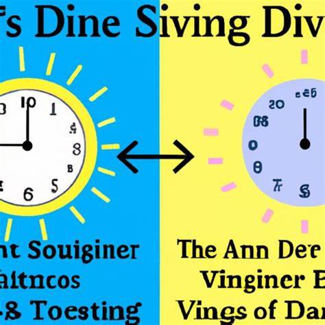 Do we actually benefit from daylight saving time?