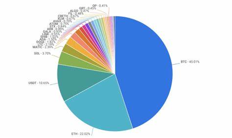 Citi Says Mass Adoption of Crypto Will Be Driven by CBDCs, Tokenization - Yahoo Finance