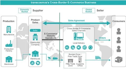 Stabilizing cross-border business deals - chinadailyhk