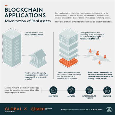 WhiteRock Pioneers Hybrid Finance: Tokenizing Real Assets, Streamlining Brokerage via Blockchain - Coin Edition