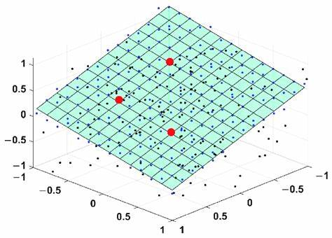A Different Way to Think about Plane Fitting