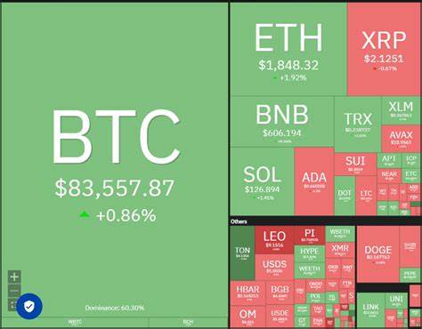 Price predictions 7/22: SPX, DXY, BTC, ETH, XRP, BNB, SOL, DOGE, ADA, HYPE 