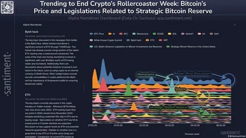 What Is a Cryptocurrency Strategic Reserve? Why Is the U.S. Leading the Charge? Will Other Countries Follow? - Mitrade