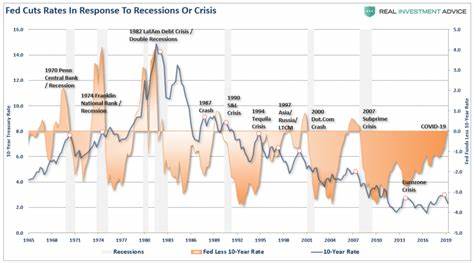 Some brokerages see more Fed rate cuts, recession risks after latest US tariffs