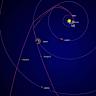 ESA's Moonlight programme: Pioneering the path for lunar exploration