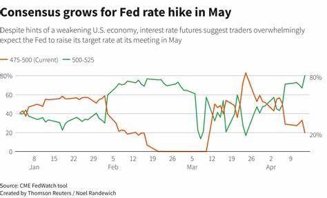 Goldman Sachs (GS) Predicts More Fed Rate Cuts amid Tariff and Recession Fears - markets.businessinsider.com