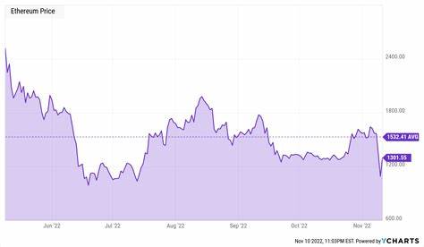 Should You Buy Ethereum While It's Below Its All-Time High? - The Motley Fool