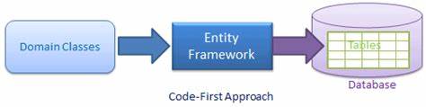 Show HN: Oomol – A local-first, code-first workflow automation engine