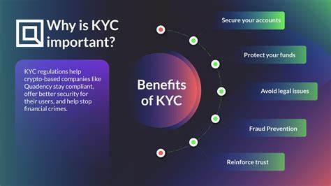 What is KYC and why is it important for crypto exchanges? - ComplyAdvantage