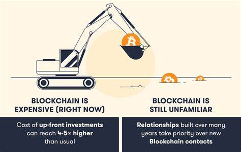 Blockchain in Construction Thematic Intelligence Report 2024: Key Players, Challenges, Market Size and Growth Forecasts