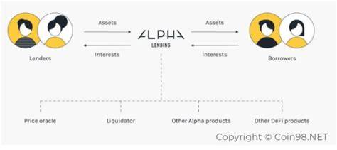 legodal/staked-lp-token