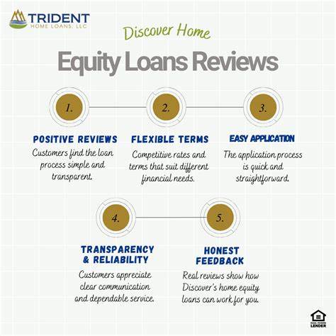 Discover home equity review 2025