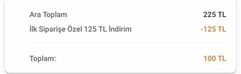 İndirim - Trendyol Go 200₺ indirim | Sayfa 2 | Donanım Arşivi Forum