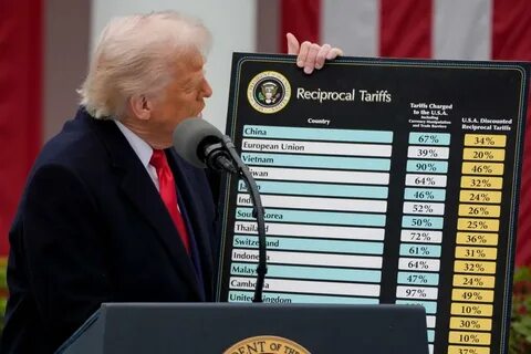 Donald Trump’s crypto executive order doesn’t mention Bitcoin - Informed crypto news
