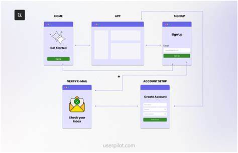 Show HN: I got my first SaaS Beta Signup