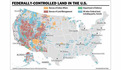 Should the Federal Government Sell Land?