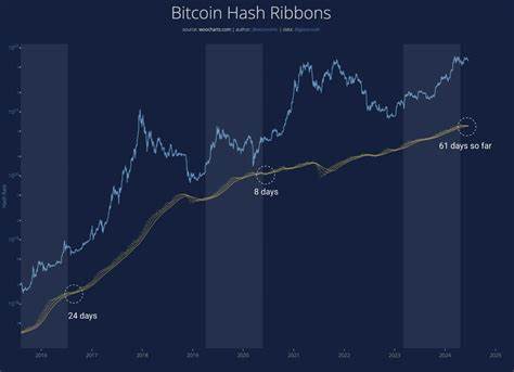 Bitcoin Slips Below $65,000: Here is Only When the BTC Price May Recover! - Coinpedia Fintech News