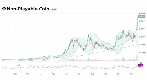 Non-Playable Coin Price: NPC Live Price Chart, Market Cap & News Today - CoinGecko Buzz