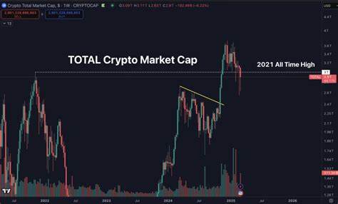 Total crypto market cap could top $4 trillion in Q2 — Analyst