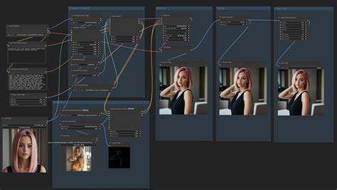 Generate character consistent images with a single reference