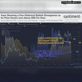 Ethereum to $5,000? Here's When It Could Happen and 2 ETH-Based Altcoins for Better Returns - Analytics Insight