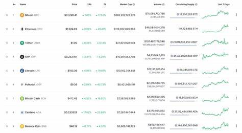 Crypto Prices Are Plunging—Here’s Why Experts Say This Could Be a Massive Buying Signal