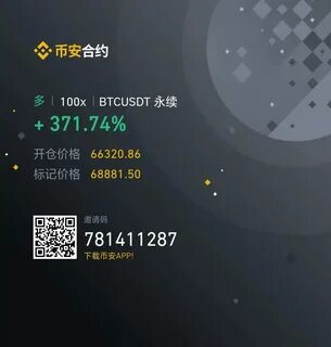 林听分析师(@Square-Creator-6cc1e0ad450a)'s insights - Binance