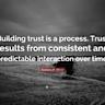 The Only Way to Build Trust Is to Give Trust