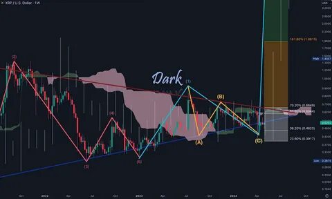 Ethereum supply crunch: prelude to price rebound or temporary fog? - PANews