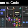 Diagrams as Code – Gizmo Draw