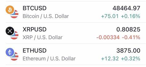 AltcoinGordon Tweets on Holding Cryptocurrency Positions - Blockchain.News