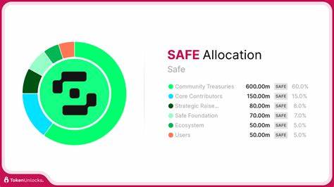 Safe Strategy for Facing Token Unlock in Crypto & its 5 Tokens - INDODAX