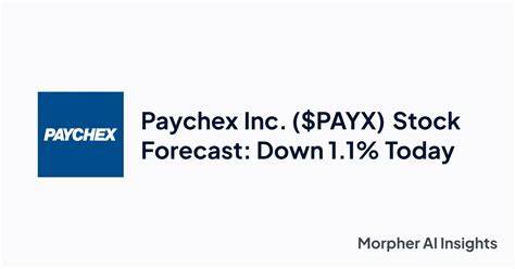 TD Cowen Reduces PT on Paychex, Inc (PAYX), Keeps a Hold